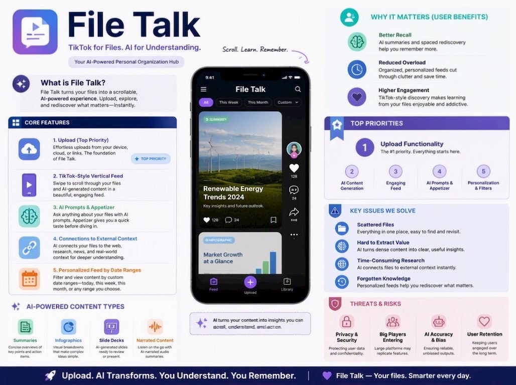 File Talk: Your AI-Powered Personal Organization Hub