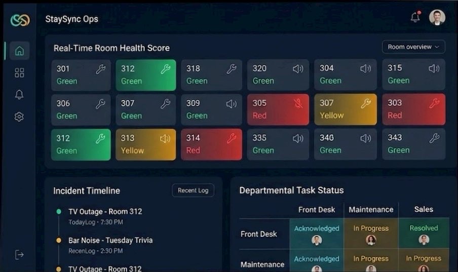 File Talk: Your AI-Powered Personal Organization Hub